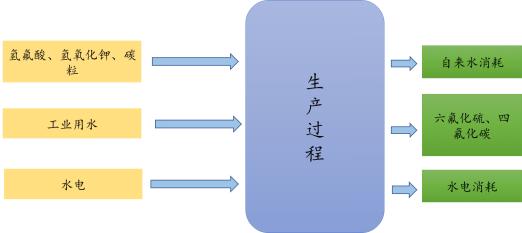 過程圖.jpg 過程圖.jpg